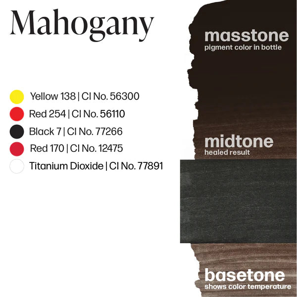 Pigmento PermaBlend LUXE - Mahogany