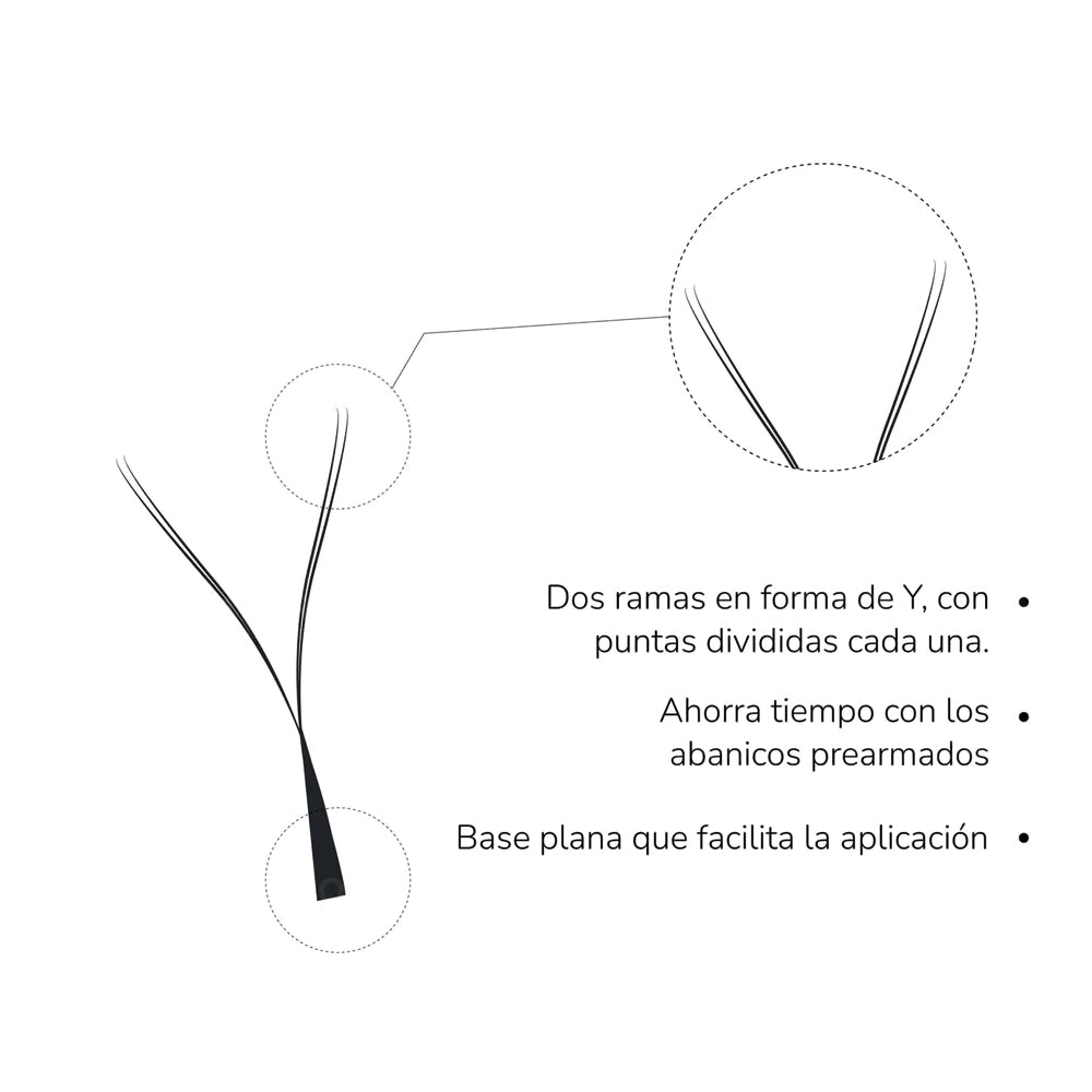 Pestañas Nagaraku Fibra Tecnológica - YY