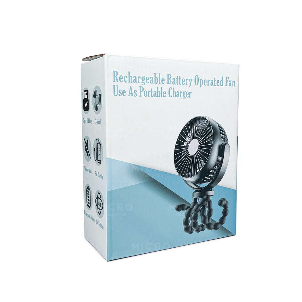 Ventilador Envolvente
