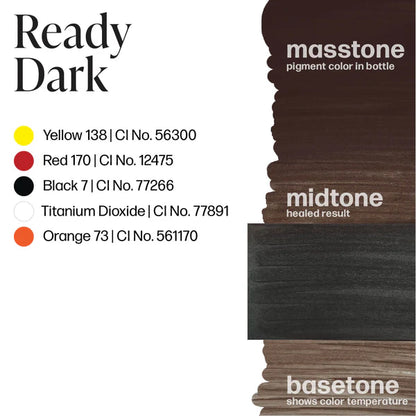Pigmento PermaBlend LUXE - Ready Dark