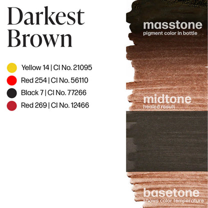 Pigmento Clásico PermaBlend - Darkest Brown