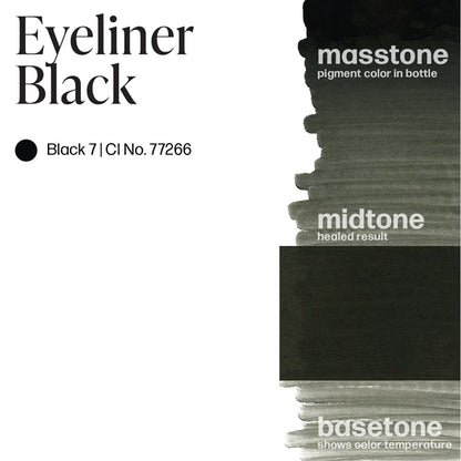 Pigmento Clásico PermaBlend -  Eyeliner Black