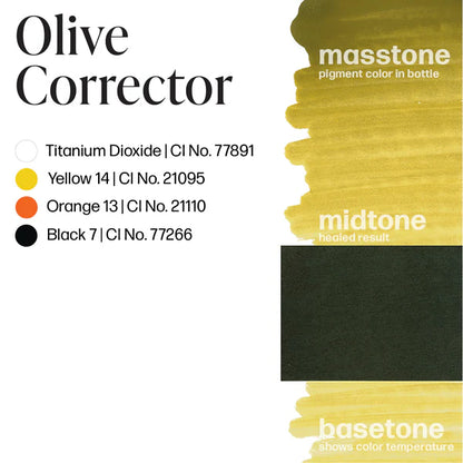Pigmento Clásico PermaBlend - Oliver Corrector