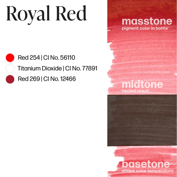Pigmento Clásico PermaBlend - Royal Red